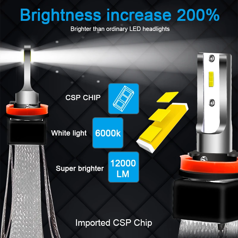 Светодиодные Автомобильные фары roadsun H4 H7 H11 H1 H3 880 9005 9006 9007 H13 HB3 HB4 светодиодный