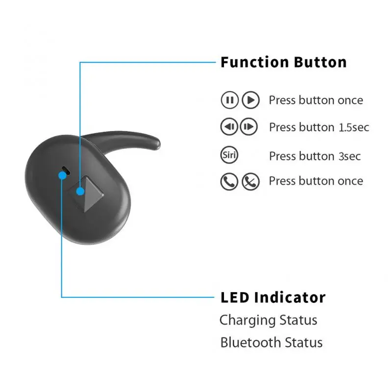 Фото Портативные беспроводные наушники TWS с поддержкой Bluetooth Hi-Fi стереонаушники Портативные беспроводные наушники TWS с поддержкой Bluetooth Hi-Fi стереонаушники