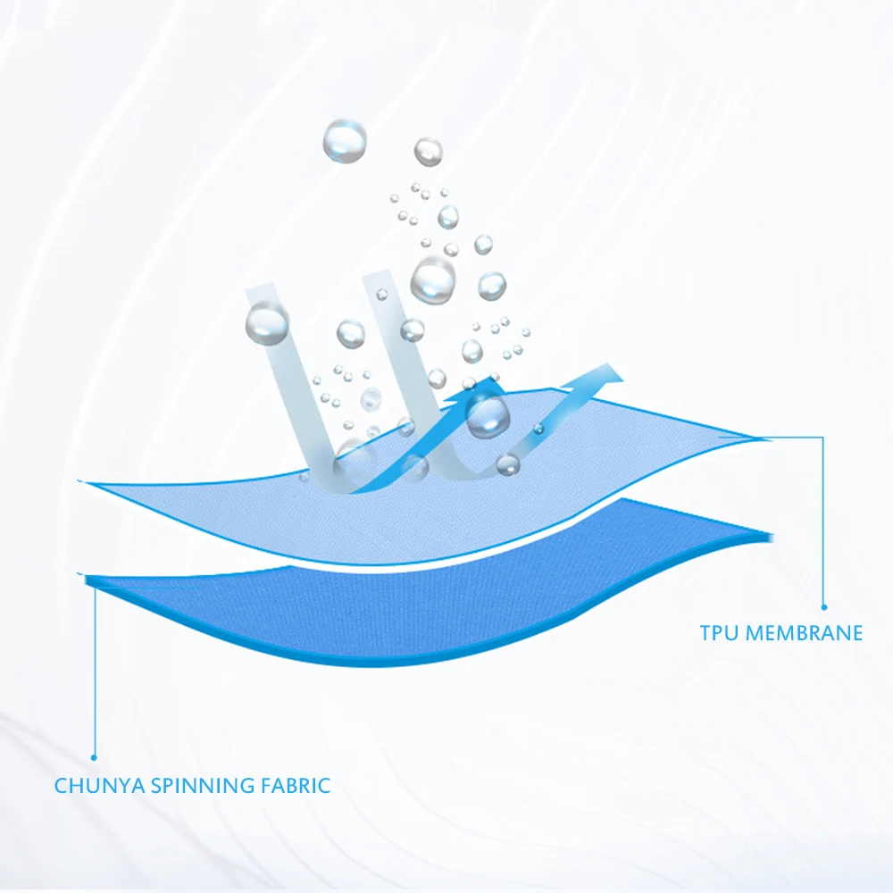 Полиэфирная тафта эпонж водонепроницаемая термополиуретановая антистатическая