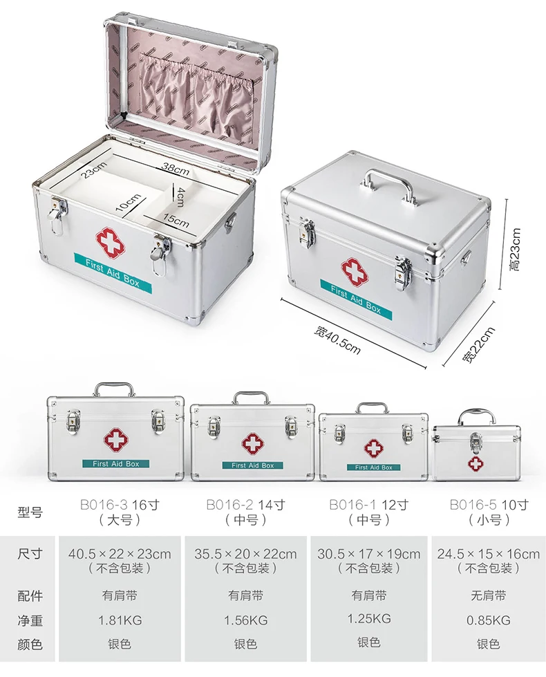 Большой Медицинский Набор для домашнего использования контейнер оказания