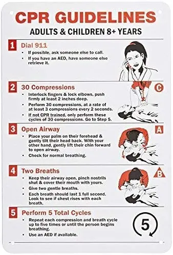 

Destiny'S Warning Caution Legend CPR Guidelines Adults and Children with Graphic Aluminum Decorative Signs