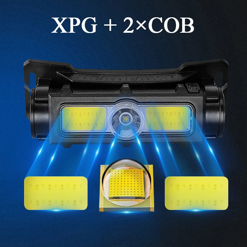 Мощный светодиодный налобный мини-фонарь XPG + COB с зарядкой от Usb Головной фонарь