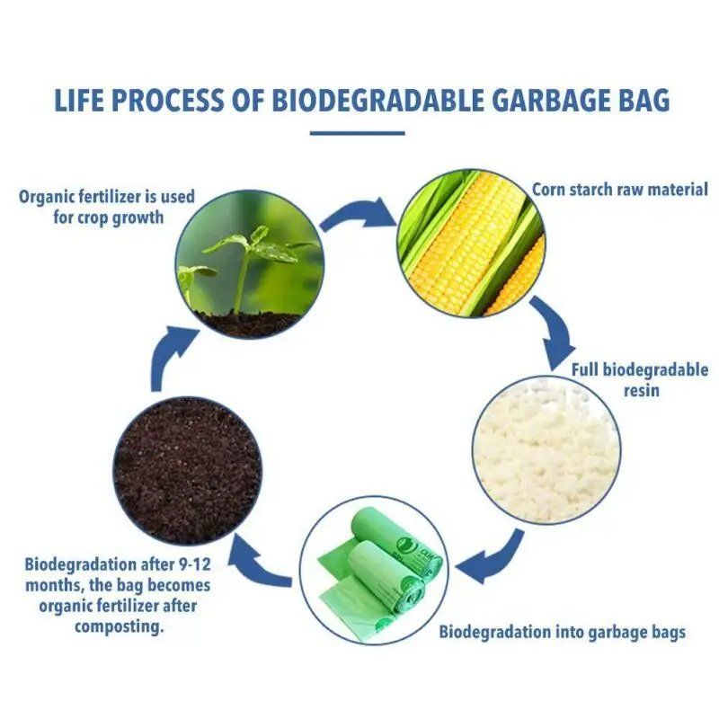 

50pcs Bio-Degradable Garbage Bag Liners 6/8/10L Bags waste food Home Kitchen