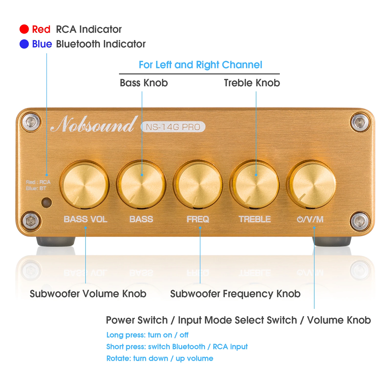 Цифровой усилитель Douk Audio HiFi 200 Вт Bluetooth 5 0 стерео 2 1 каналов TPA3116 сабвуфер звуковой
