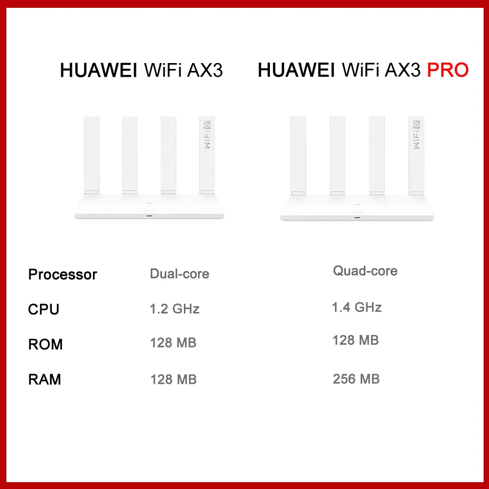 Huawei AX3 Pro wifi роутер Wifi ретранслятор с WiFi 6 plus сетчатый 3000 Мбит/с расширитель 2 4 ГГц 5