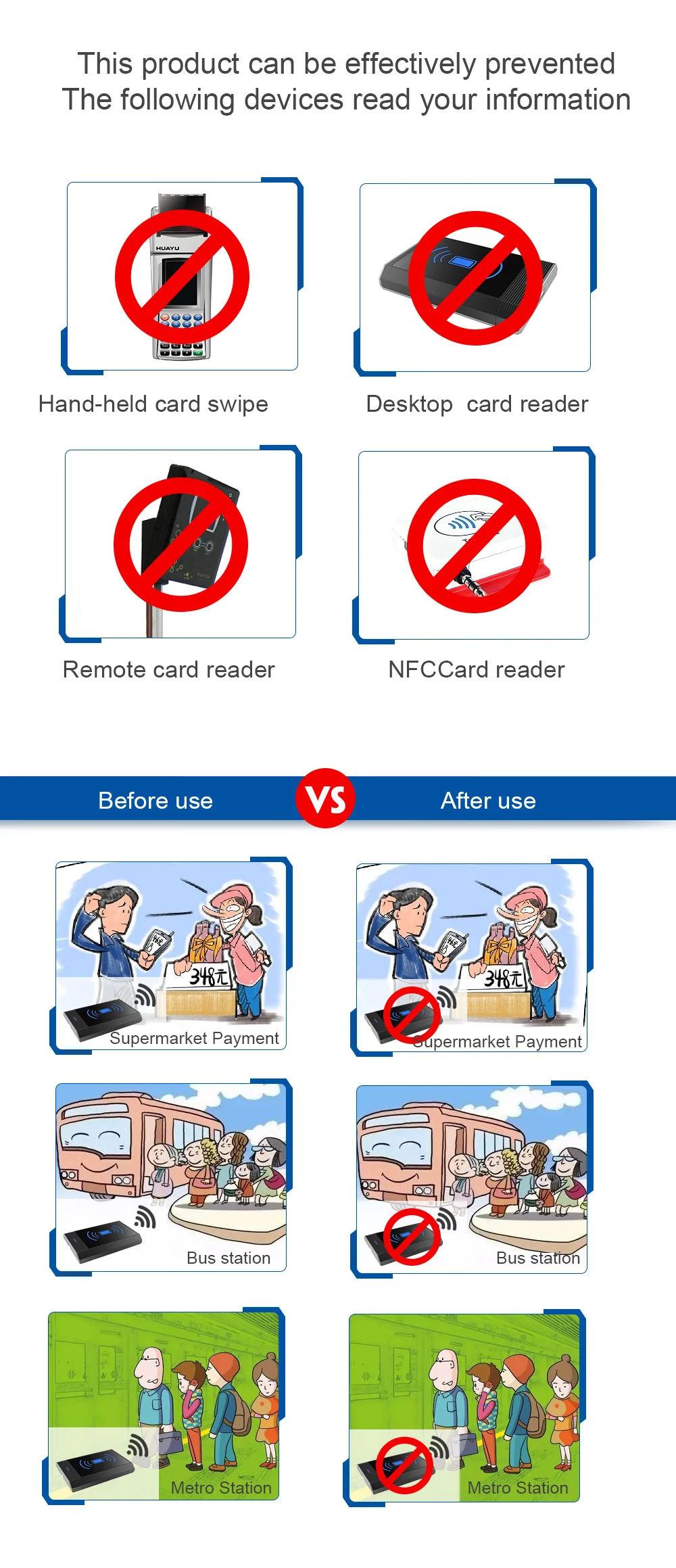5 шт./лот) RFID Противоугонная защита информации Противоугонная защитная карта подарочный модуль Противоугонная блокирующая карта