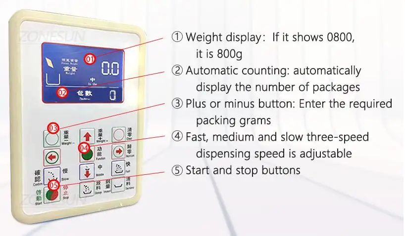 Настольная пищевая автоматическая упаковочная машина 20 2500 г для взвешивания