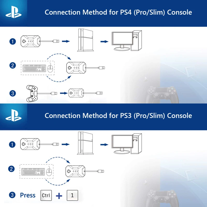 Портативный Мобильный PUBG игровая клавиатура и мышь конвертер адаптер для IOS Android