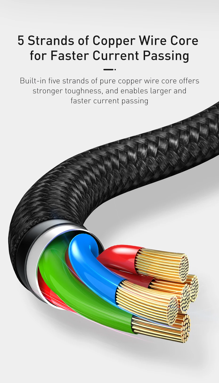 Baseus usb type C to type C кабель для samsung S10 MacBook Pro светодиодный 60 Вт PD кабель для быстрой зарядки 4,0 type USB-C