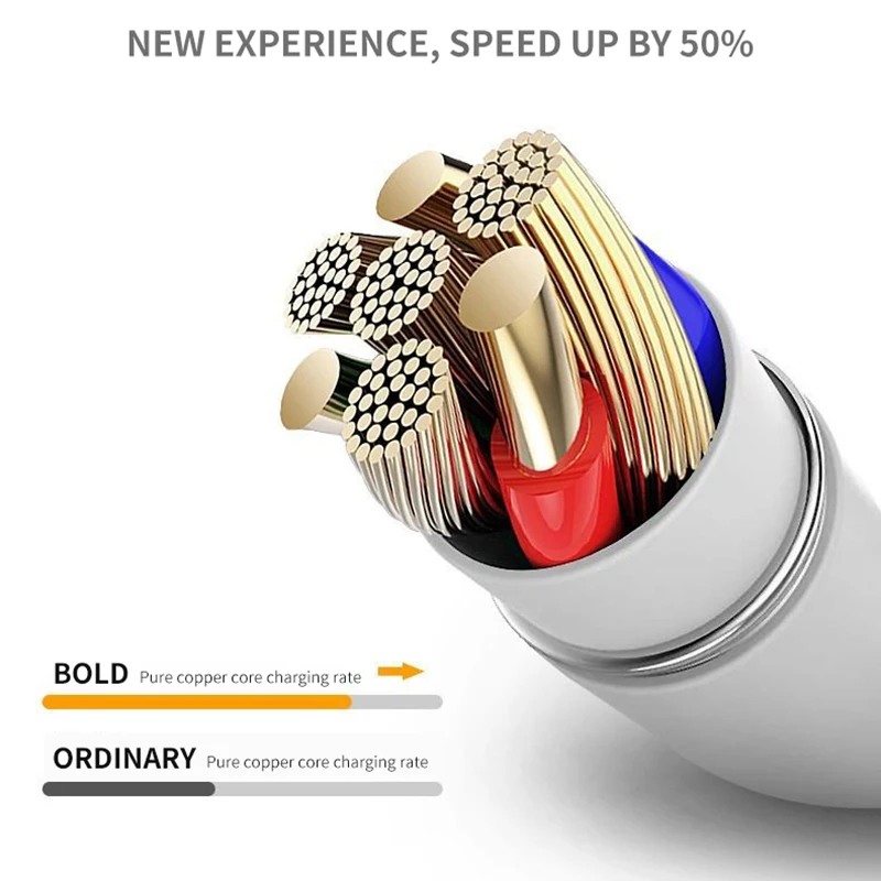 usb micro cable 3a fast charge data cable for samsung xiaomi tablet android mobile phone accessories charger charging usb cable free global shipping