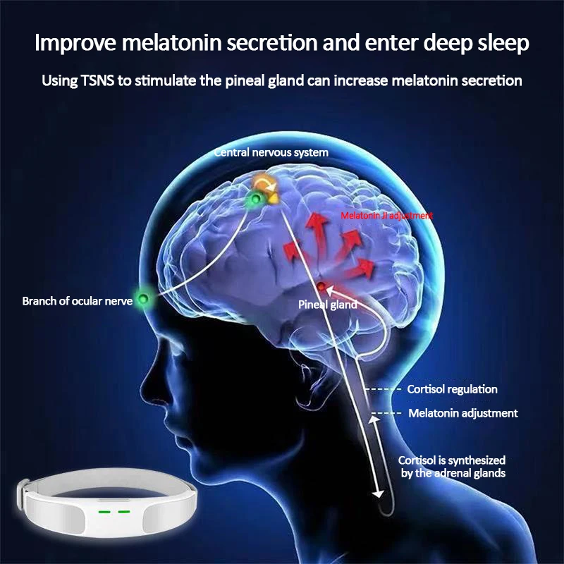 Массажер стимулятор сна Электрический массажер для головы монитор облегчение
