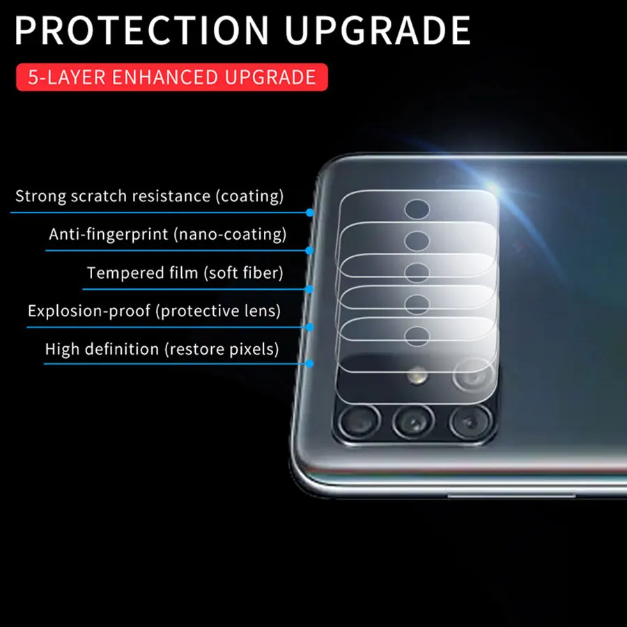 

Screen Protection for Samsung Note 10 Lite S20 FE A10 A12 A20e A21s A30 A31 A32 A40 A50 A51 A52 A70 A71 A72 M31 M51 M21 4G 5G