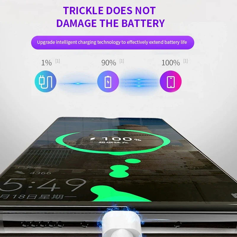 Kebiss 5A быстрой зарядки Type-C кабель для Huawei Xiaomi Redmi Note 8 Pro Мобильный телефон