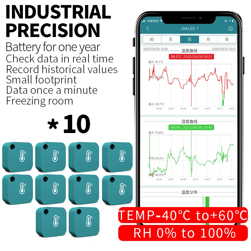 Беспроводной термометр/гигрометр для iPhone/Android