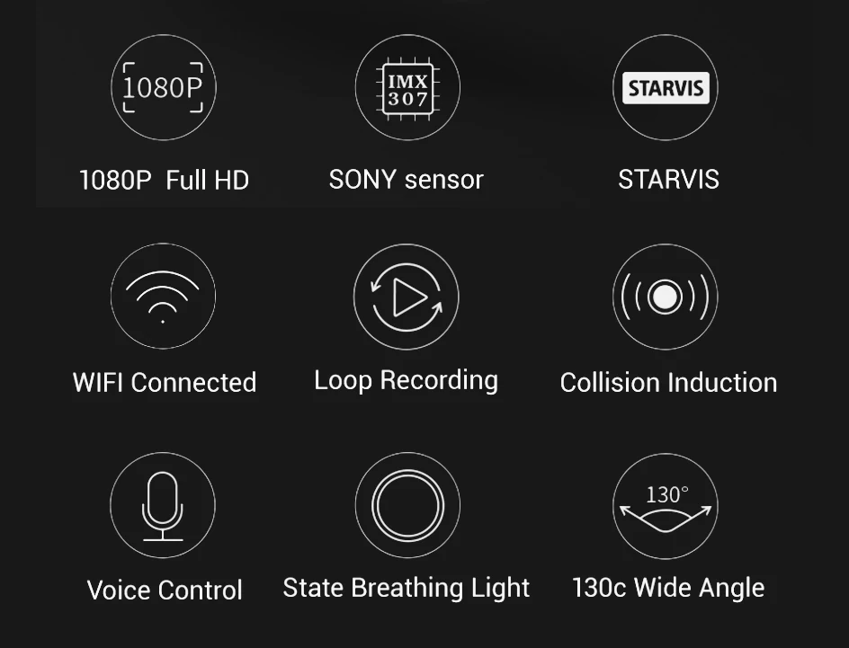 Xiaomi 70mai Автомобильный видеорегистратор 1S Smart WiFi-DVR 130 градусов Беспроводная камера 1080P HD ночная версия g-сенсор диктофон английский голос