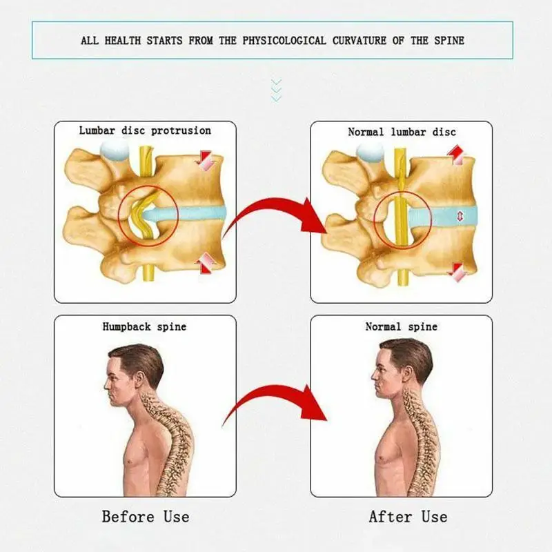 

Back Massager Stretcher Fitness Massage Equipment Stretch Stretcher Lumbar Chiropractic Pain Spine Relax Support Relief T3V7