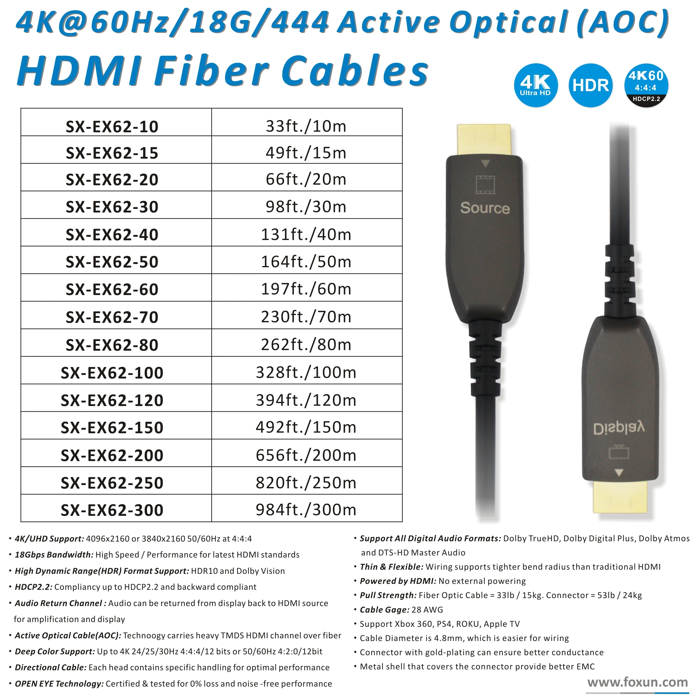 

Foxun 10M-300M AOC cable 18Gbps 4K 60Hz 4:4:4 UHD HDMI CABLE 10M