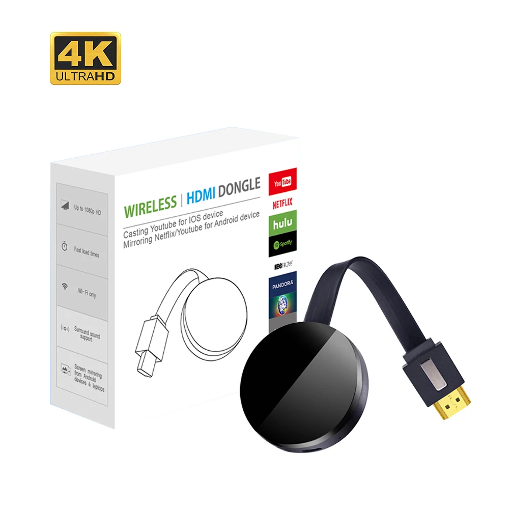 Оригинальный HDMI WiFi беспроводной модем 4K Ultra Miracast Cast дисплей зеркальное