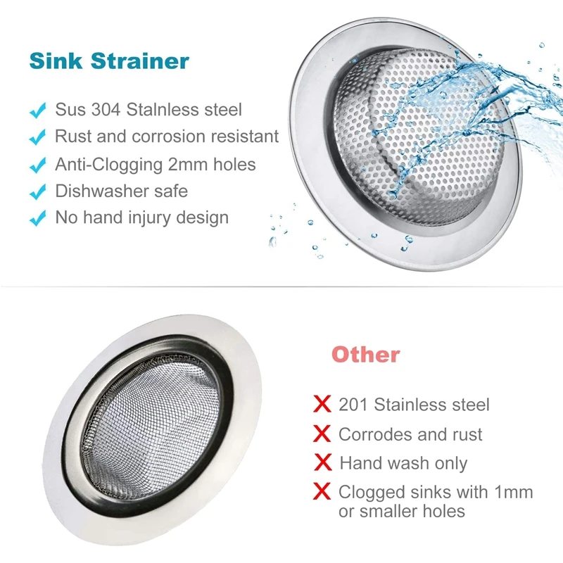 

2 Pack Kitchen Sink Strainer,Anti-Clogging Stainless Steel Sink Drain Strainer,Perforated Basket Drain Filter Sieve