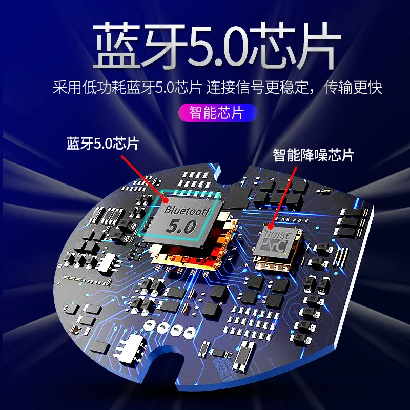 Новинка Беспроводная TWS Bluetooth гарнитура 5 0 мини наушники стерео удобная для бега