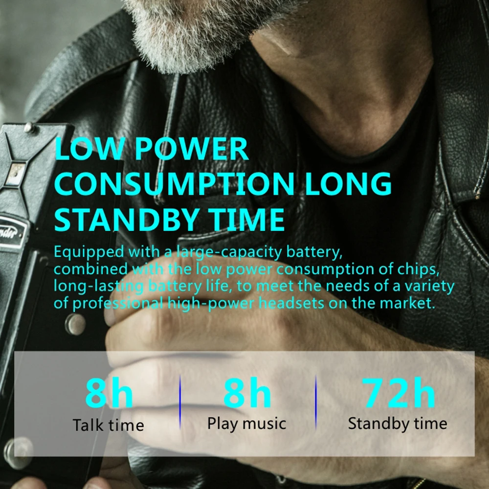 

Business Headset Earphone Hanging Ear Wireless Earphone Stereo With Voice-Controlled Noise Canceling Headphone USB Rechargeable