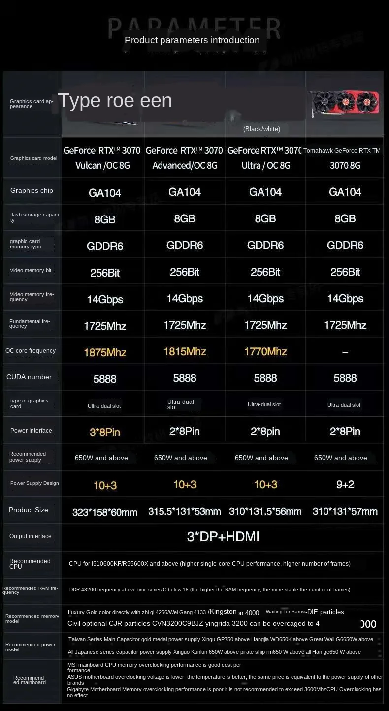 

Igamertx3070 Fire God Ad OC Ultra Omahawk Water God Game Graphics Card in Stock