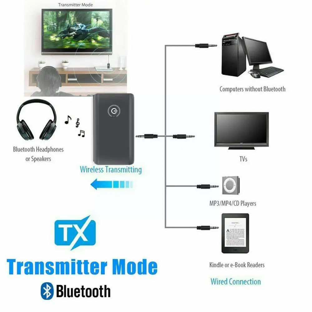 2 в 1 Bluetooth 5 0 передатчик приемник ТВ ПК Автомобильный музыкальный
