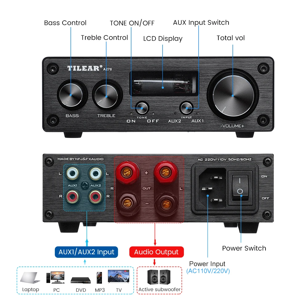 HiFi NE5532 6K4 ламповый аналоговый фотоусилитель с 2 входами управление высокими