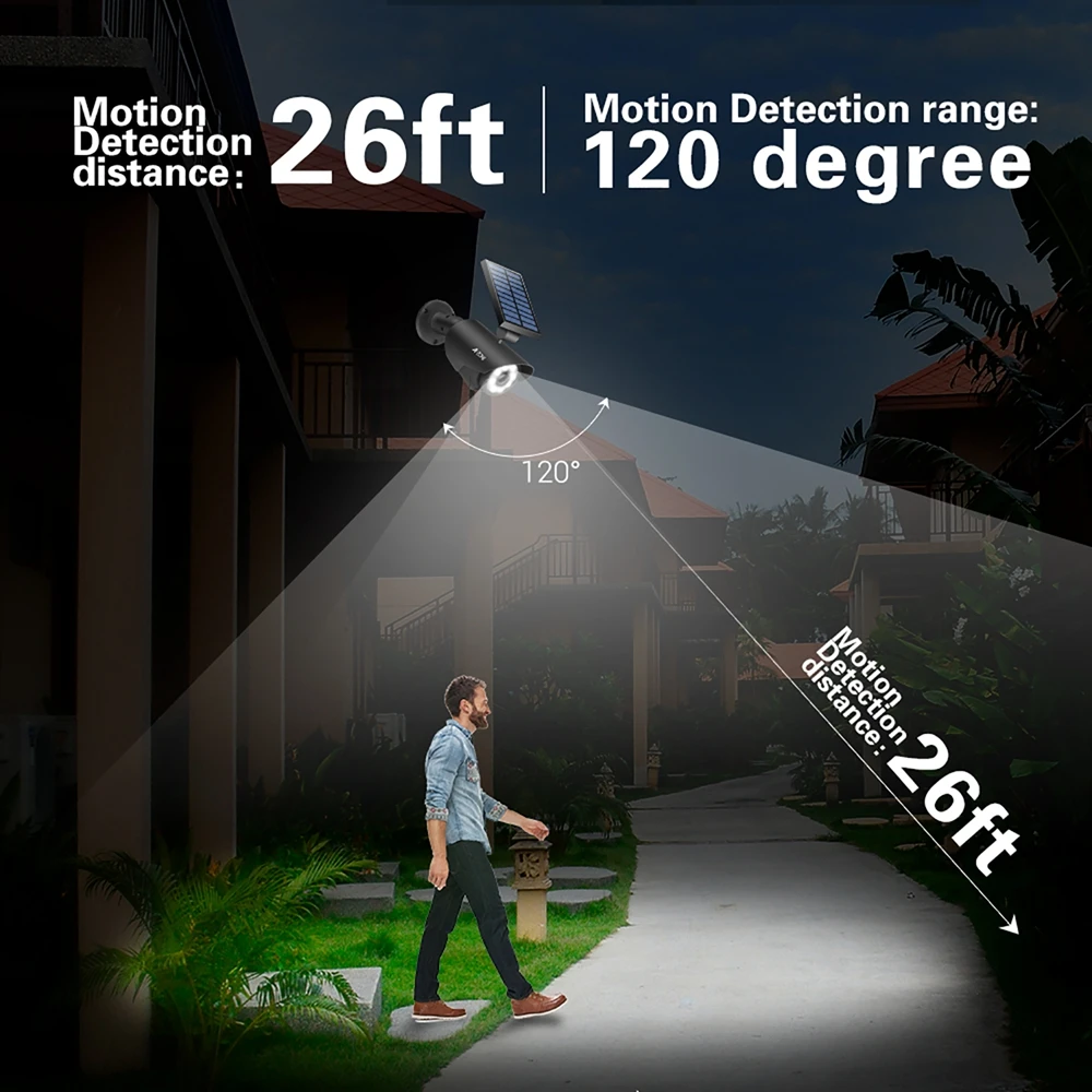 Светодиодный светильник на солнечной батарее для муляж системы безопасности