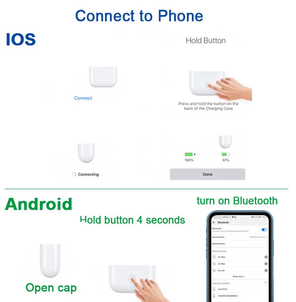 I1000 TWS Bluetooth 5,0, наушники-вкладыши, умный сенсор, TWS, беспроводные наушники, черные и белые наушники, наушники, всплывающие наушники, Pk i5000