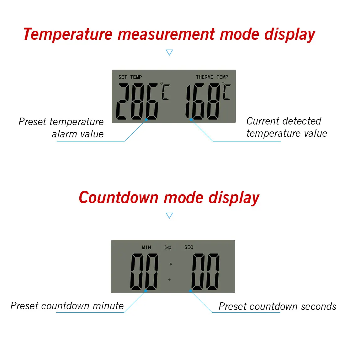 

Electronic Thermometer Timer Food Meat Temperature Meter Gauge with Probe Cooking BBQ Thermometer Kitchen Temperature Tools
