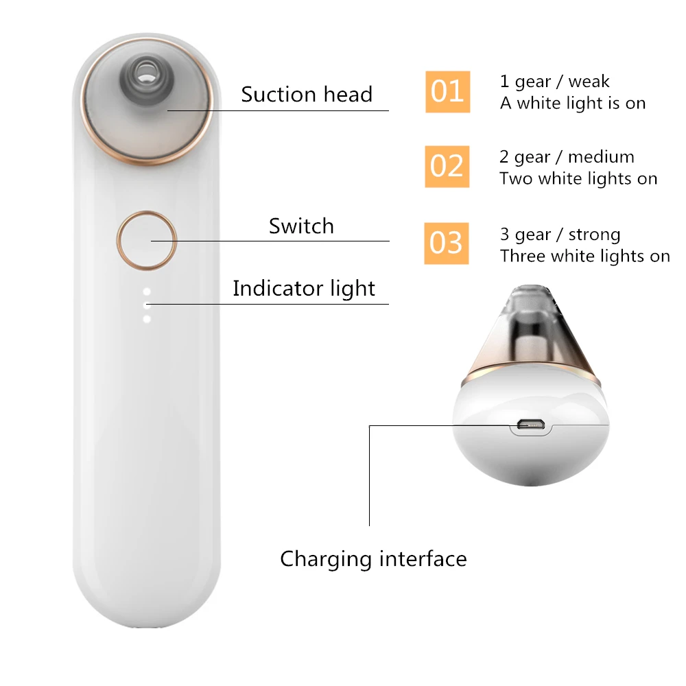 

Skin Care Tool