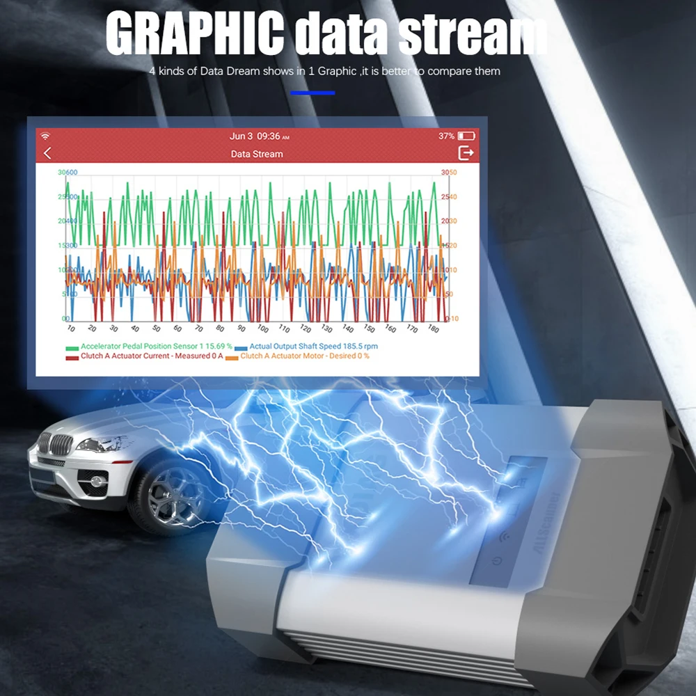 VXDIAG для всех моделей 13 в 1 gm Ford IDS Toyota it3 HDS C6 Benz GM VW Porsche диагностический инструмент -