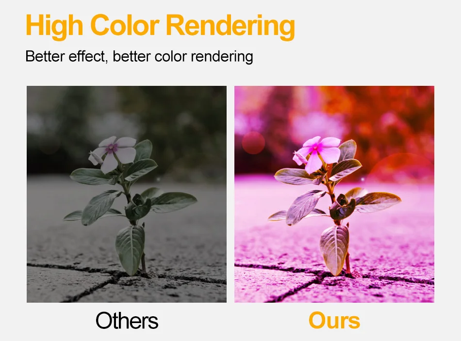 Светодиодный Grow светильник полный спектр USB Водонепроницаемый завод полосы 0 5 м-3