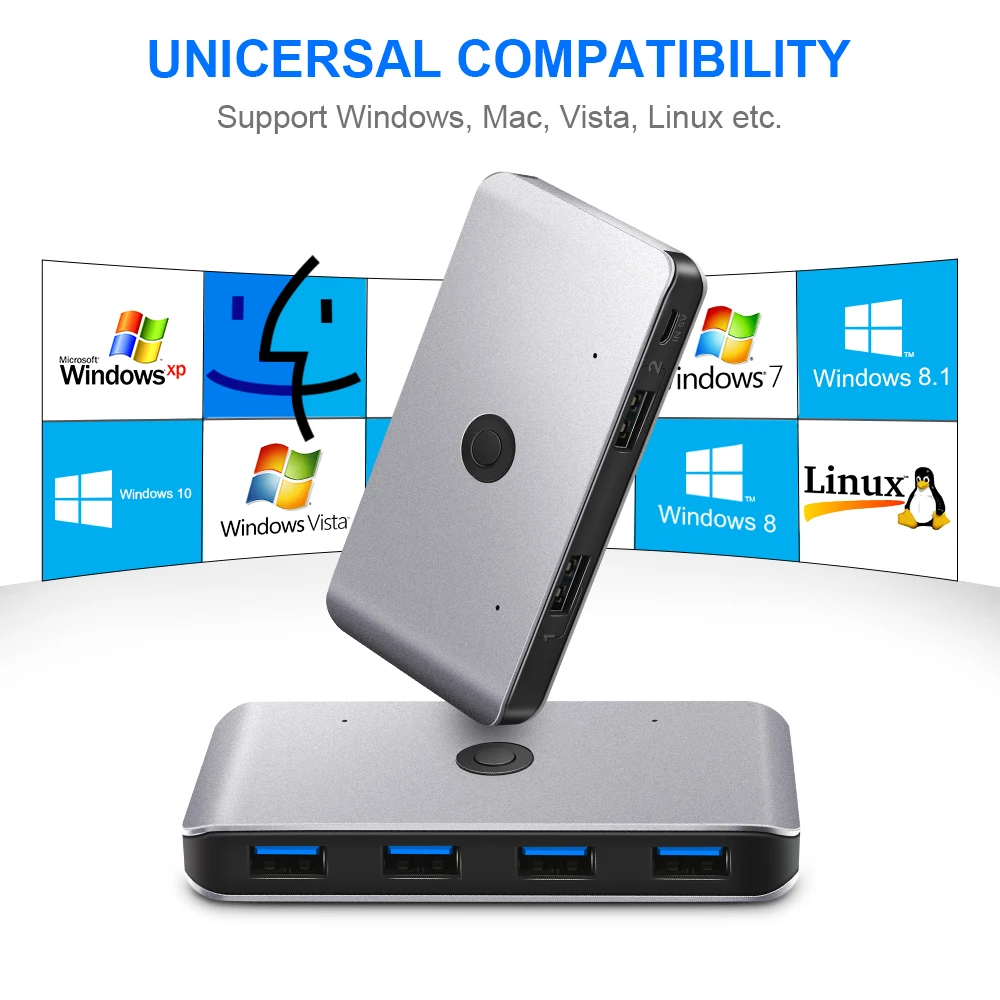 Rocketek USB KVM Switch Box USB 3.0 2.0 Switcher 2 Port PCs Sharing 4 Devices for Keyboard Mouse Printer Monitor with 2 Cables