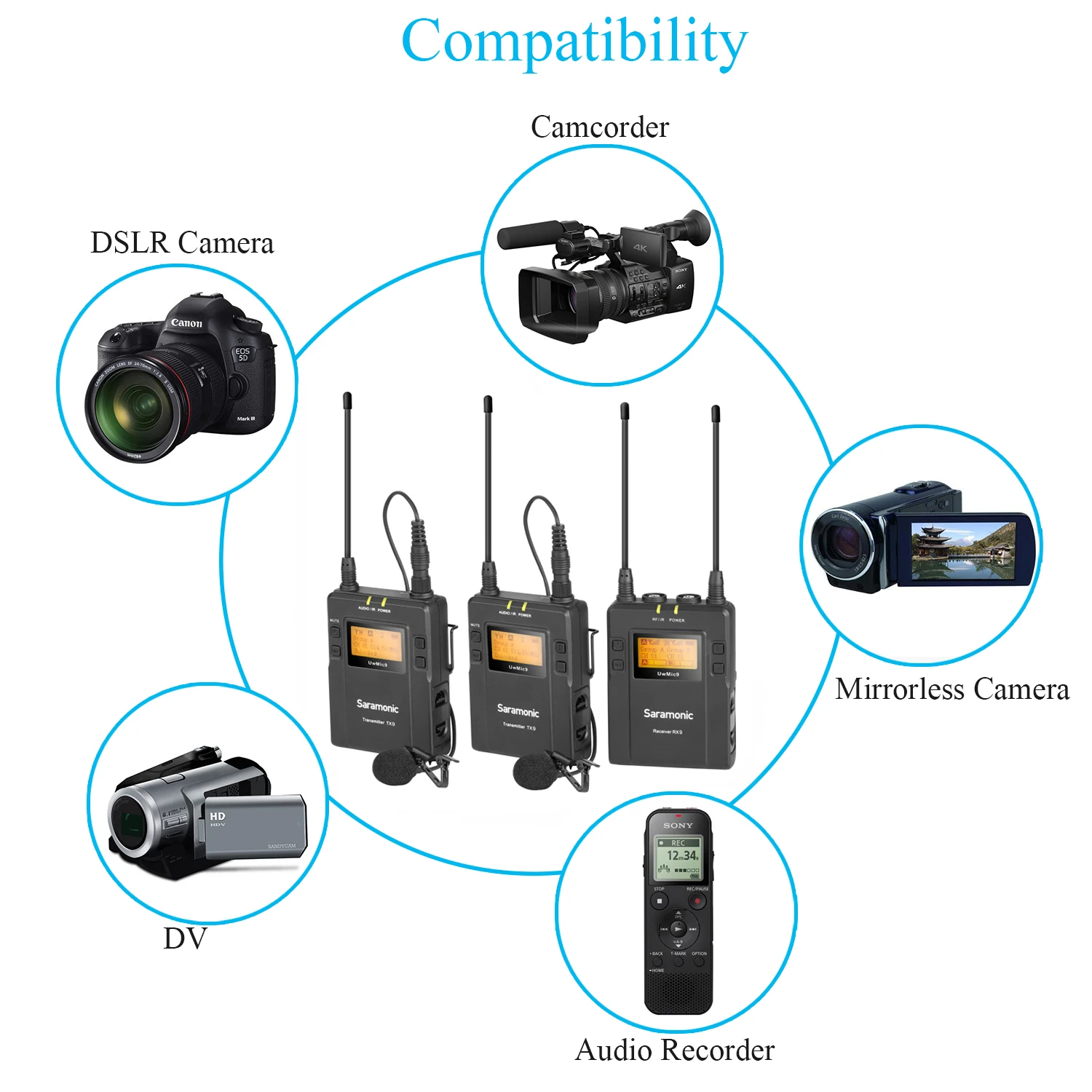 Saramonic UwMic9 Kit1/2 UHF Video Broadcast Interview Lavalier Wireless Microphone System for DSLR Camera Camcorder Vlog Podcast |