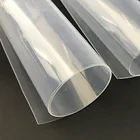 Спусковая пленка Befenybay FEP 450x280 мм0,2x1 дюйм толщина 15,6 мм для дюймового УФ DLP LCD смолы 3D принтера