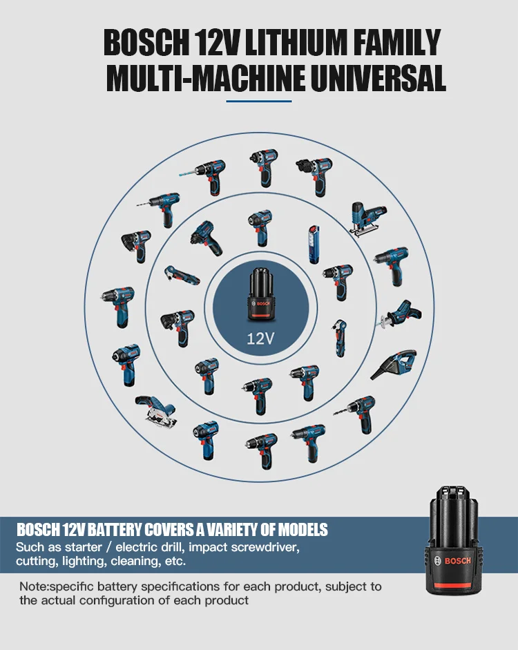 Bosch GSR 120-Li ручная дрель 12V литиевая дрель бытовой Мощность инструмент Отвертка