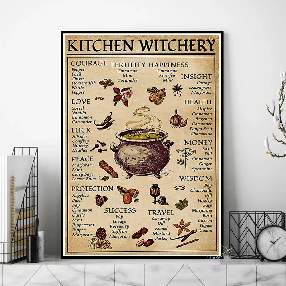 

Kitchen Witchery Funny Posters and Prints Witches Magic Knowledge Canvas Painting Decoration Wall Art Pictures for Living Room