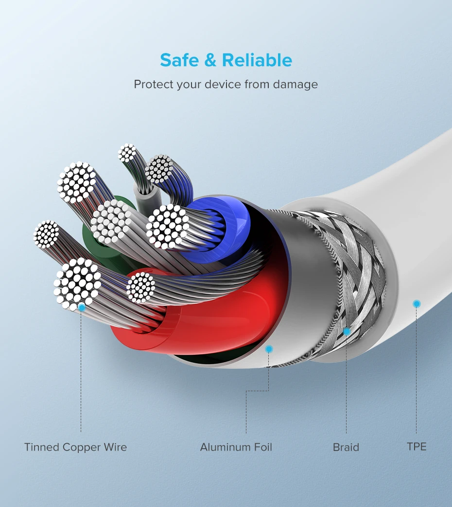 Ugreen MFI certified usb type c to lightning charging cable for iPhone xs xr 8 7 6s 5s 11 apple ipad fast charger PD cable short