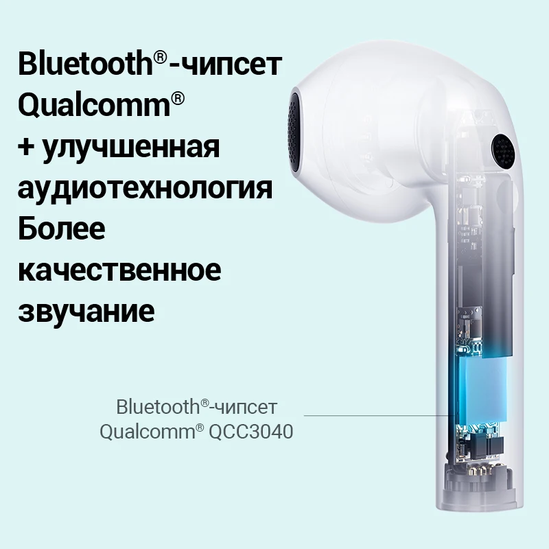 Earphone Xiaomi Redmi Buds 3 Wireless wireless XIAOMI Bluetooth headphones Headphone xiaomi Microphone | Электроника