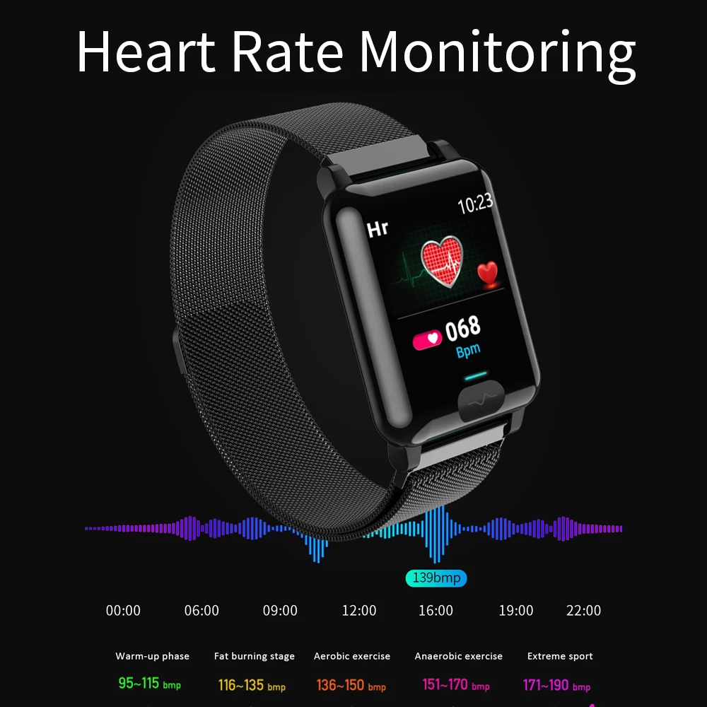 

Good ECG PPG Smart Watch Men Women Temperature Detection Sports Fitness Tracker Health Care Smartwatch HR BP SPO2 Sleep Monitor