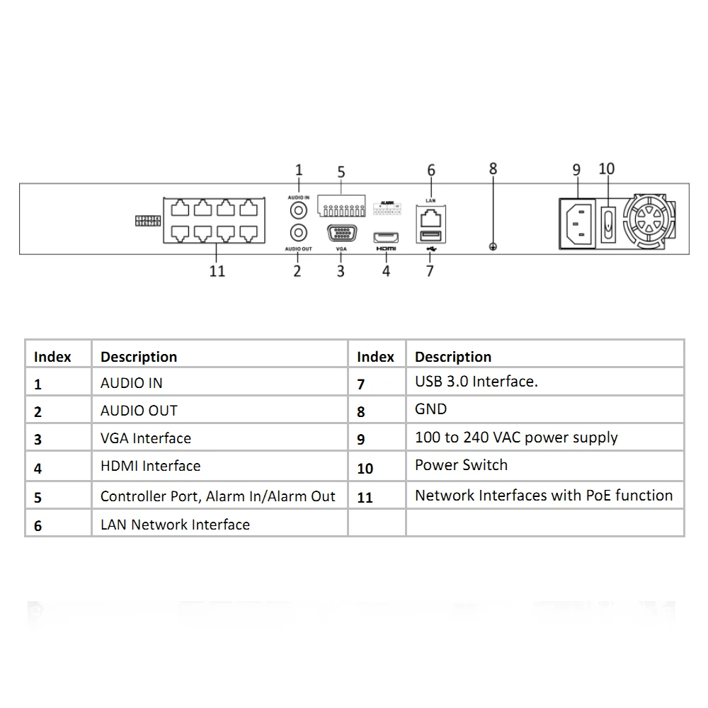 Hikvision оригинальный NVR DS 7608NI I2/8 P 8CH 8 POE для камеры 12MP Max 2 SATA сетевой