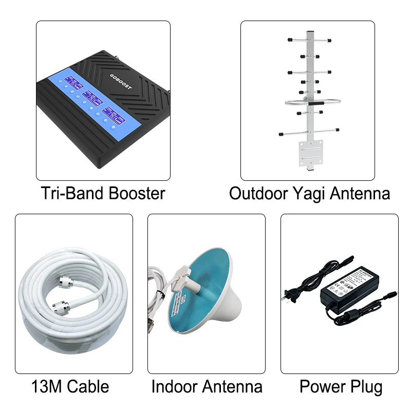 GOBOOST Tri-Band 75dB High Gain Cellular Amplifier 2G 3G 4G Signal Booster GSM 900+DCS 1800+UMTS 2100 MHz Network Repeater Kit images - 6