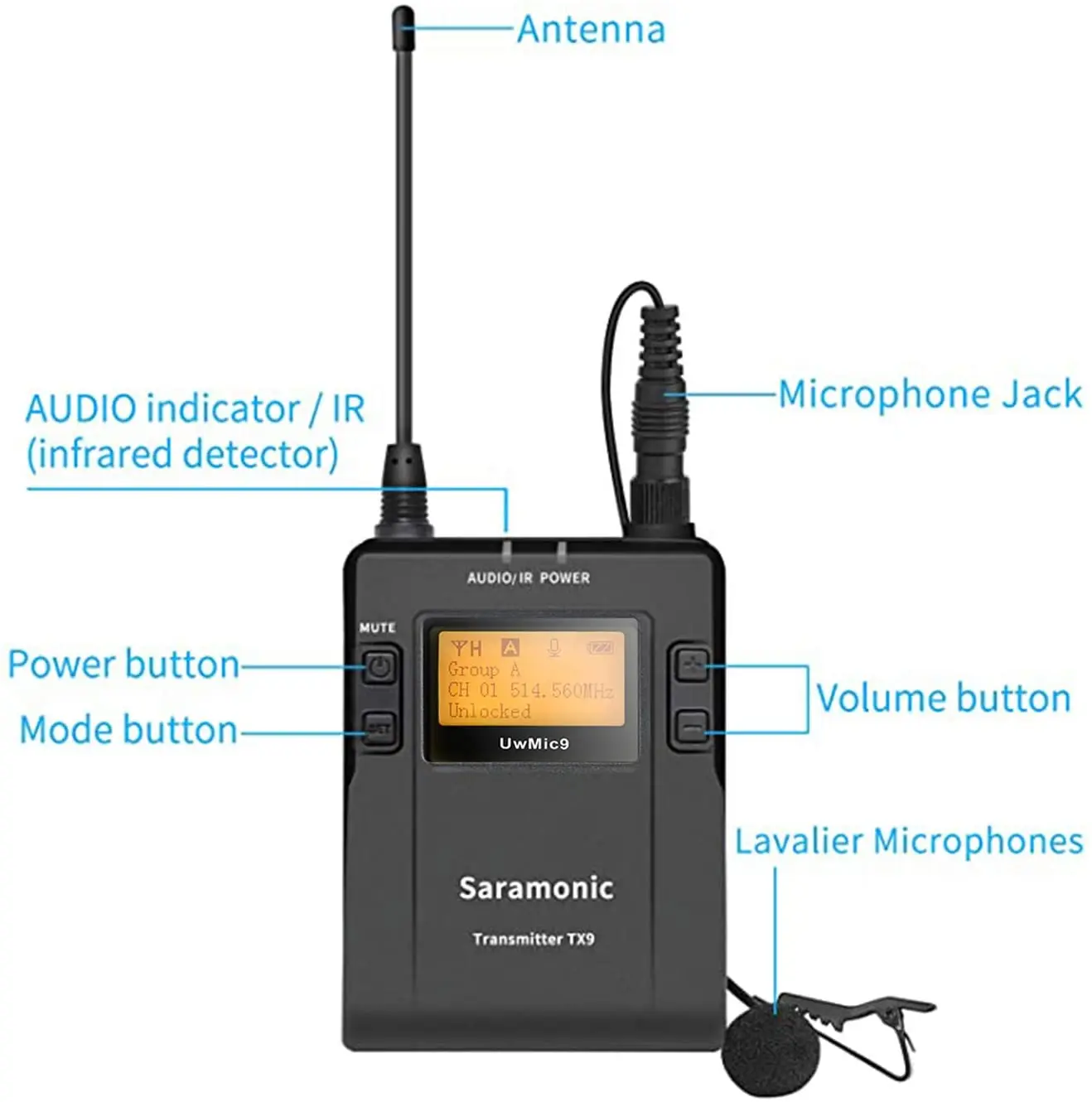 저렴한 Saramonic 96 채널 UHF 무선 소형 마이크 시스템, 바디팩 송신기 1 개, 핸드 헬드 송신기 1 개, 수신기 1 개