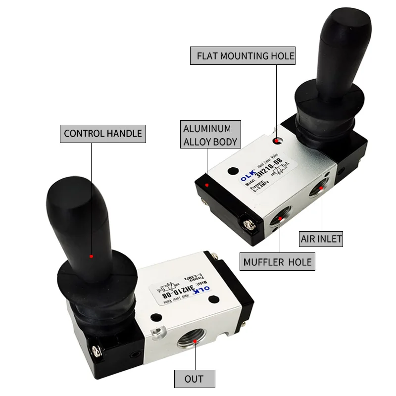3-сторонний 2-позиционный нормально закрытый пневматический клапан с ручным