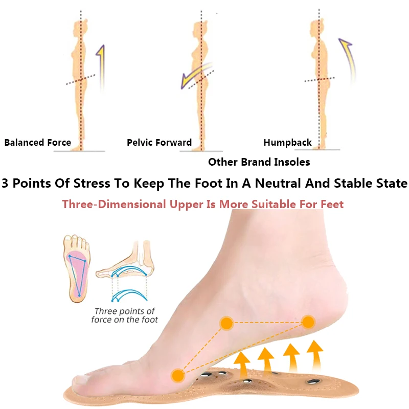 

Foot Massage Magnetic Massage Insole 1 Pair Magnetic Massage Physiotherapy Therapy Acupressure Slimming Insoles For Feet Massage