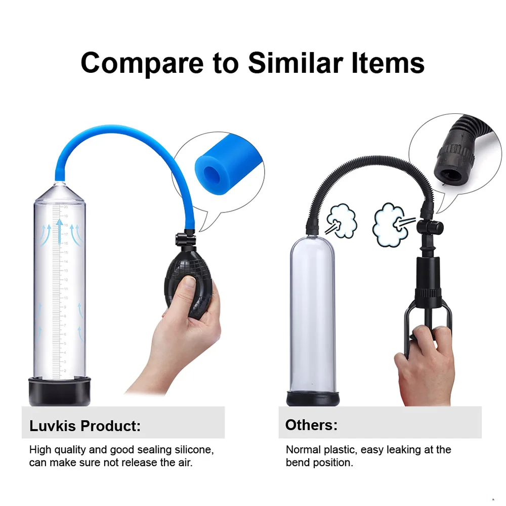 Увеличивающий насос для пениса устройство увеличения удлинитель вакуумный