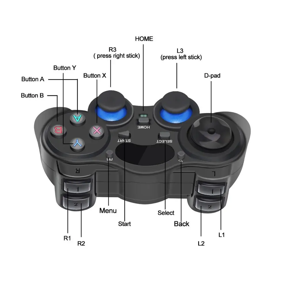 2.4GHz Gamepad Controller Wireless Joypad with OTG Converter Joystick For PC Tablets TV Box PS3 | Электроника