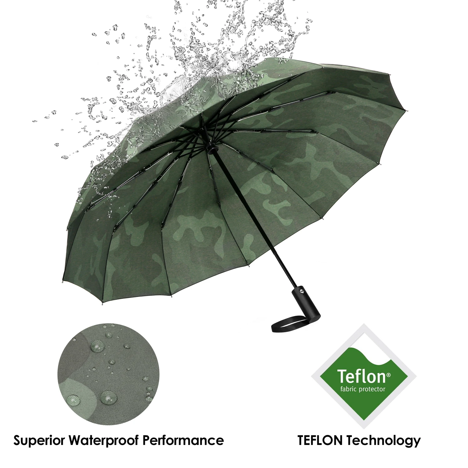 12 ребер автоматический открытый/закрытый складной портативный зонт